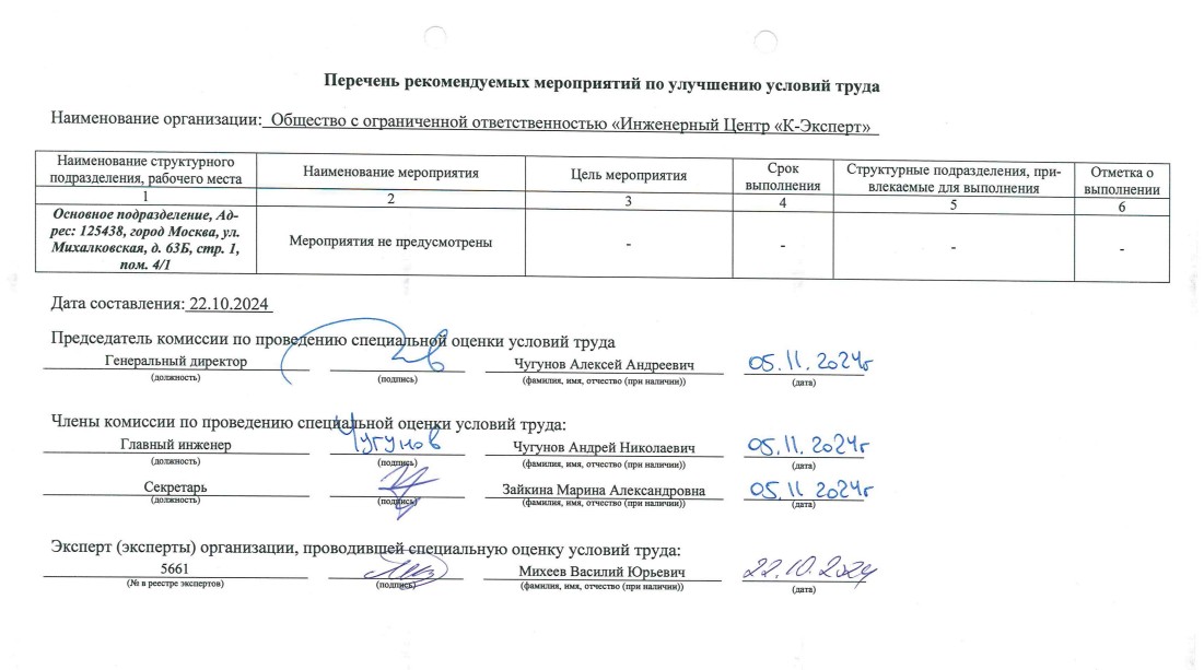 Проведена специальная оценка условий труда сотрудников ООО К-Эксперт